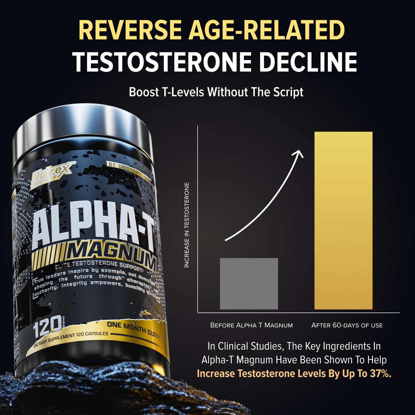 Nutrex Research Alpha-T Magnum Testosterone Support for Men Capsules 120 Count