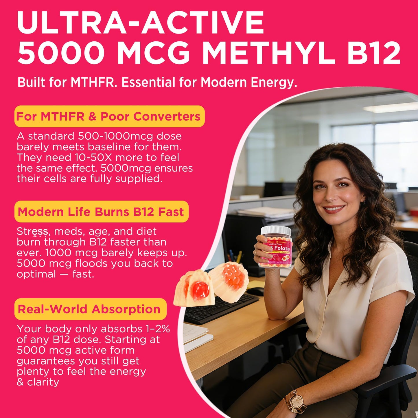 LILICARE Methyl B12 5000mcg & L-Methylfolate Gummies, 120 Gummies