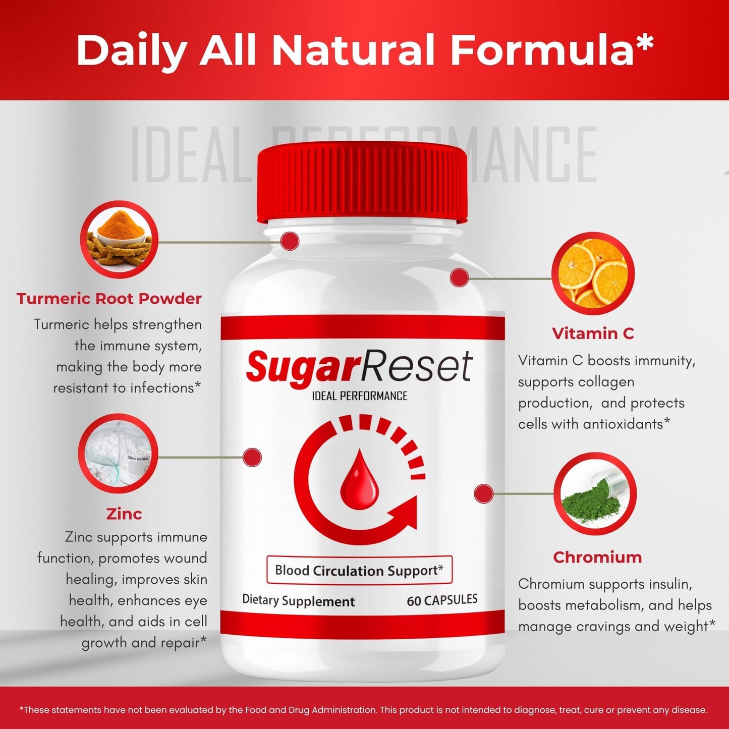 IDEAL PERFORMANCE Sugar Reset Capsule, 300 Count