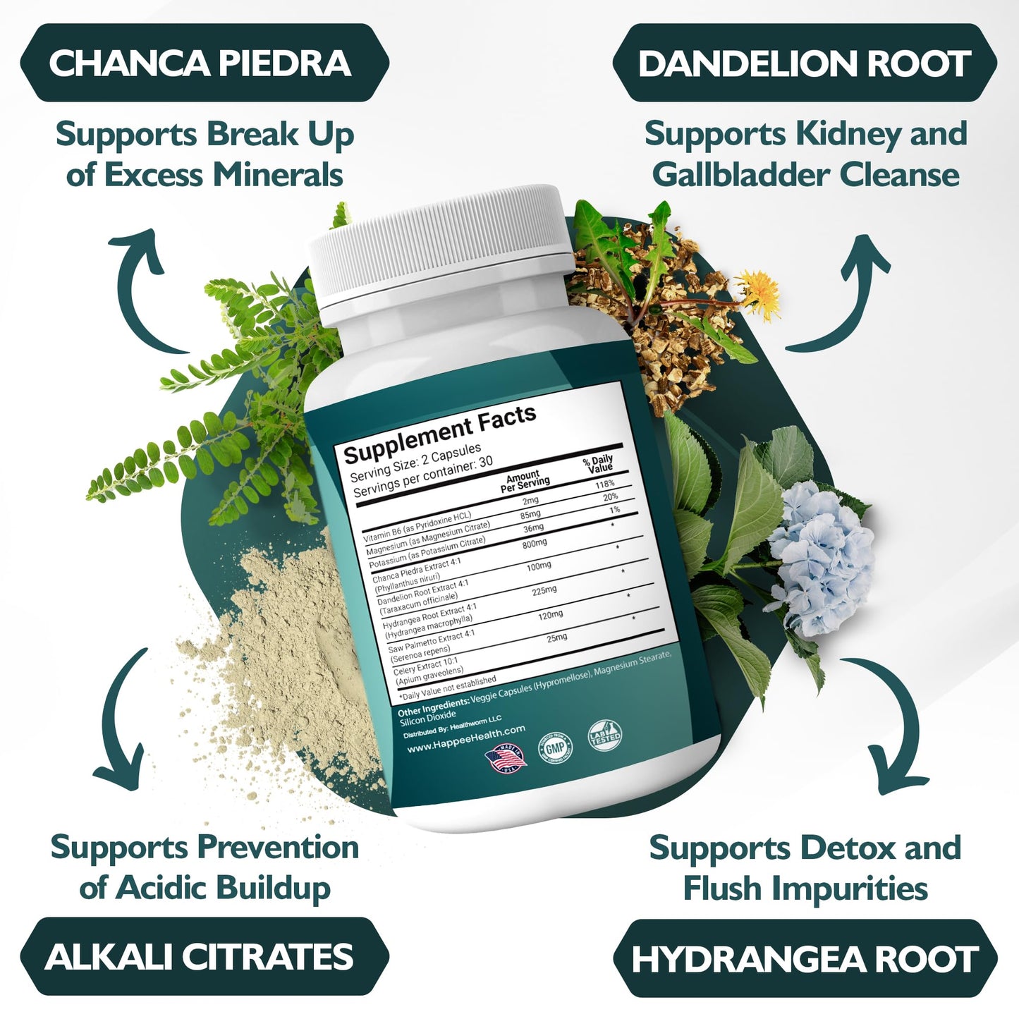 Happee Chanca Piedra Stone Breaker Kidney & Gallbladder Cleanse – Kidney Stone Dissolver & Passage Support - High Potency Phyllanthus Niruri with Magnesium, Potassium & Herbal Blend 60 Capsules