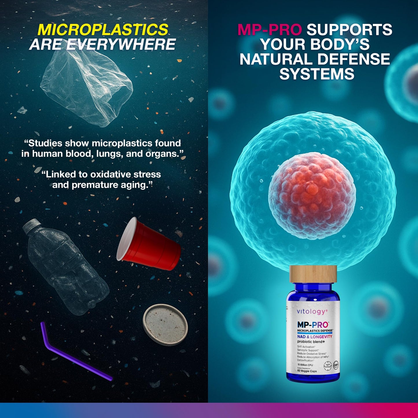 Vitology MP-PRO Microplastics Defense 60 Capsules