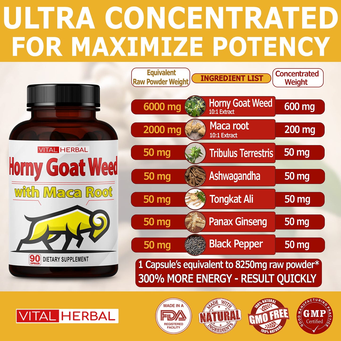 Vital Herbal Horny Goat Weed Capsules, 90 Count