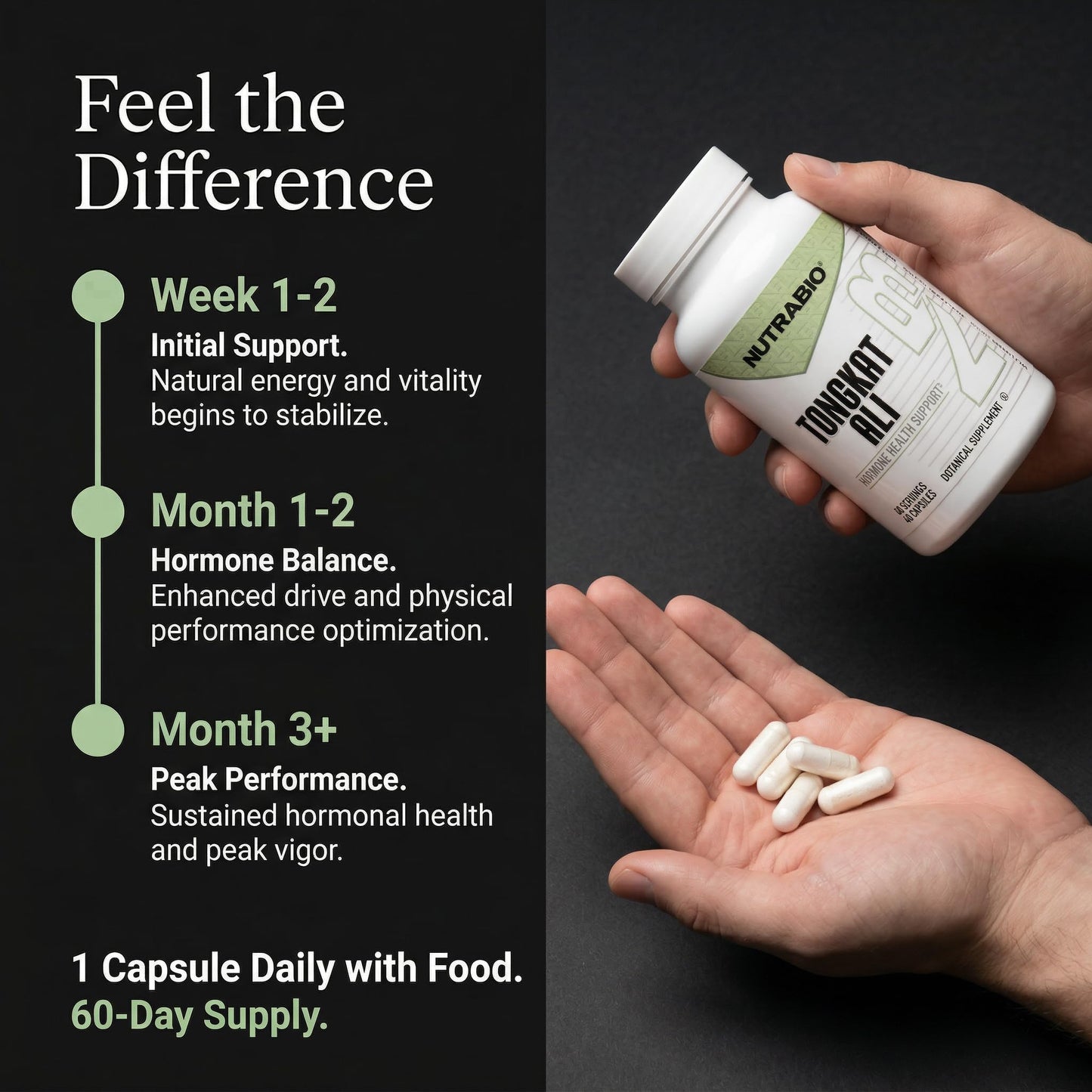NutraBio Tongkat Ali Longjack 100 Supplement Capsule, 60 Count