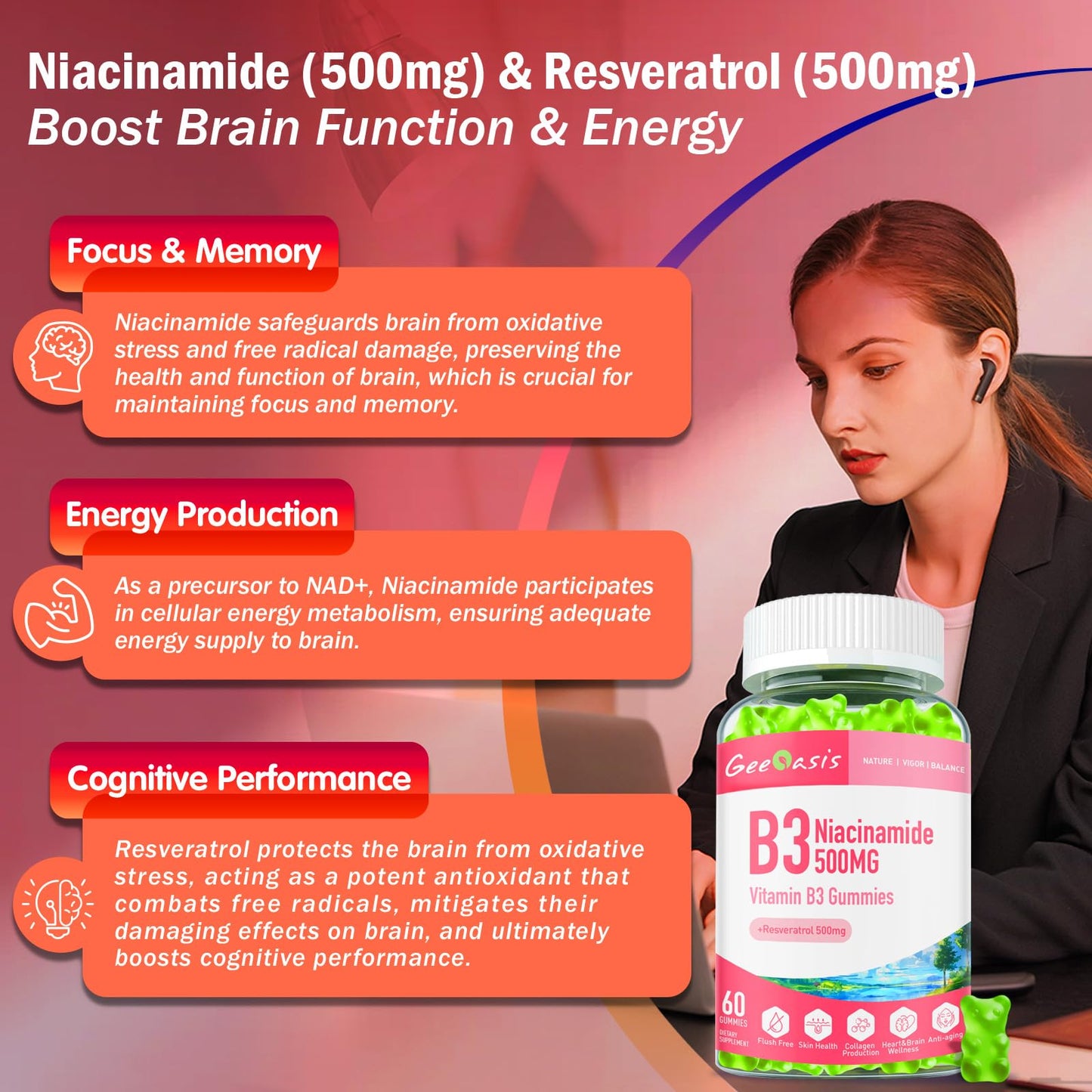 Geeoasis Niacinamide 500mg Gummies with Resveratrol 500mg, 60 Count