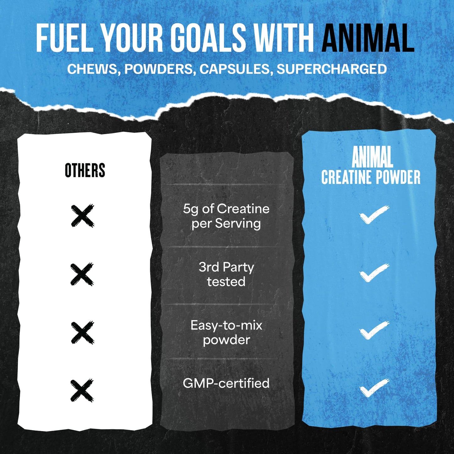 Animal Creatine Monohydrate Powder Unflavored 500g