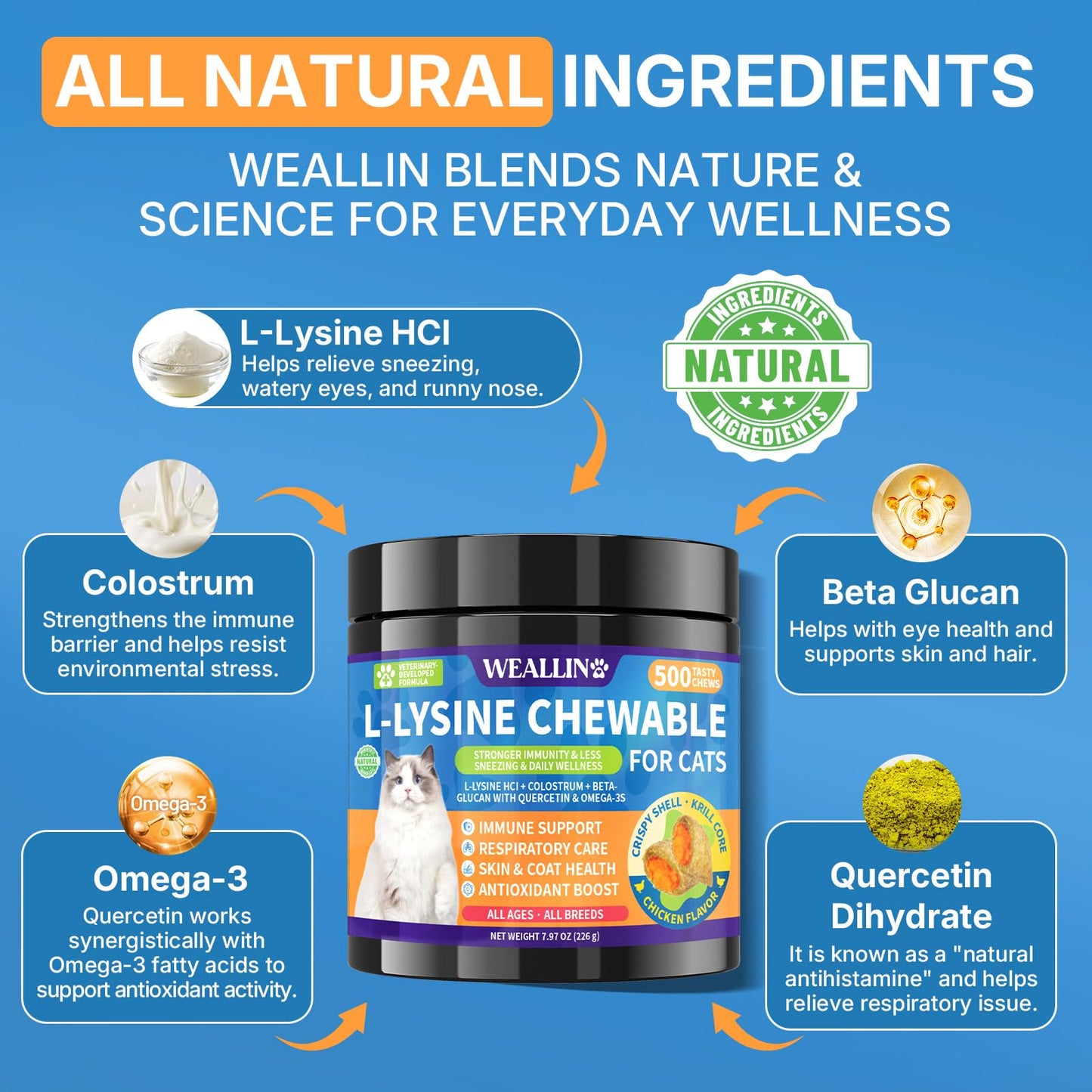 WEALLIN Cat & Dog Wellness Bundle L-Lysine Chews for Cats, 500 Ct; 25-in-1 Dog Multivitamin Chews, 200 Ct