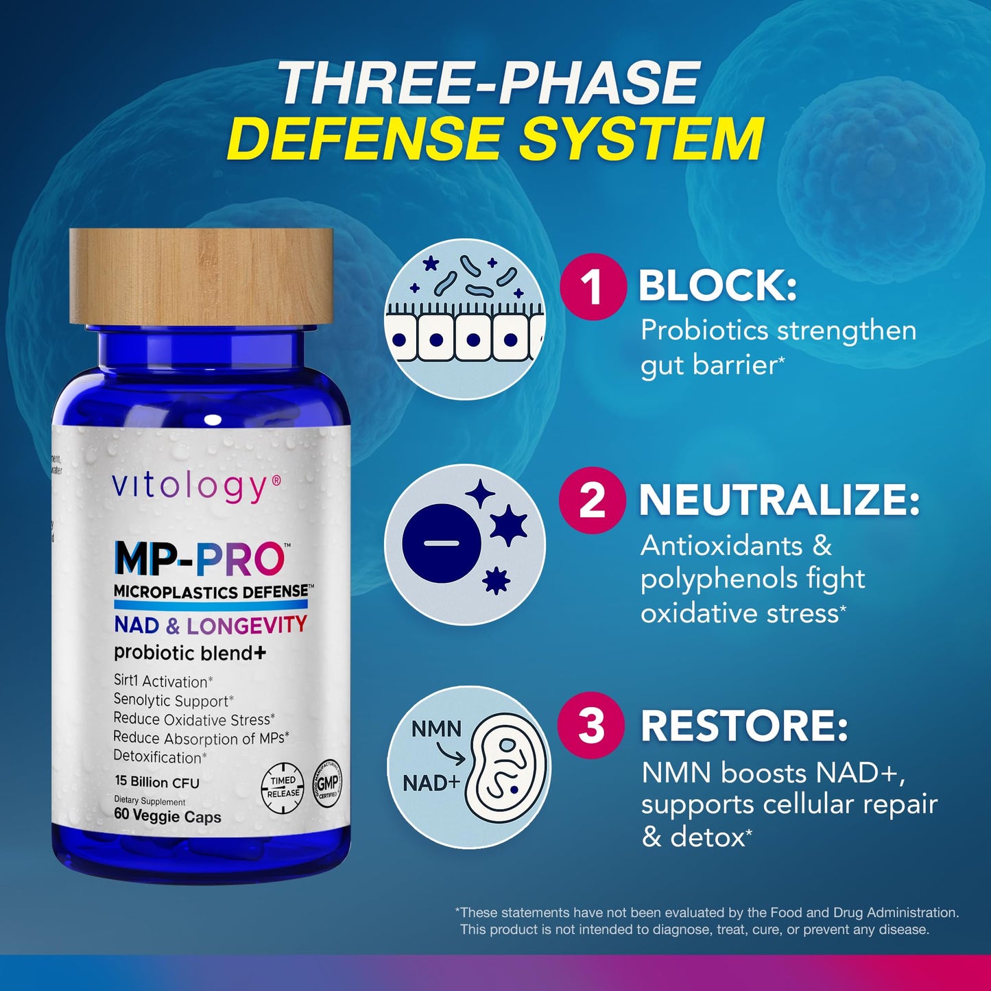 Vitology MP-PRO Microplastics Defense 60 Capsules