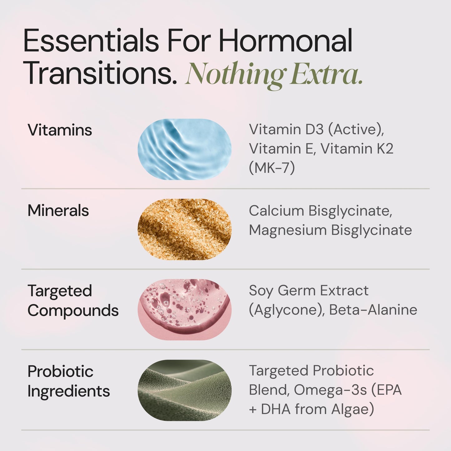 Libré Life Transition Hormonal Blend Powder, Hormone-Free Perimenopause Supplement for Women, Vitamins, Minerals, Probiotics, Hot Flash Relief, Night Sweats, Mood, Bone & Sleep Support, 30 Servings, 10 Ounce
