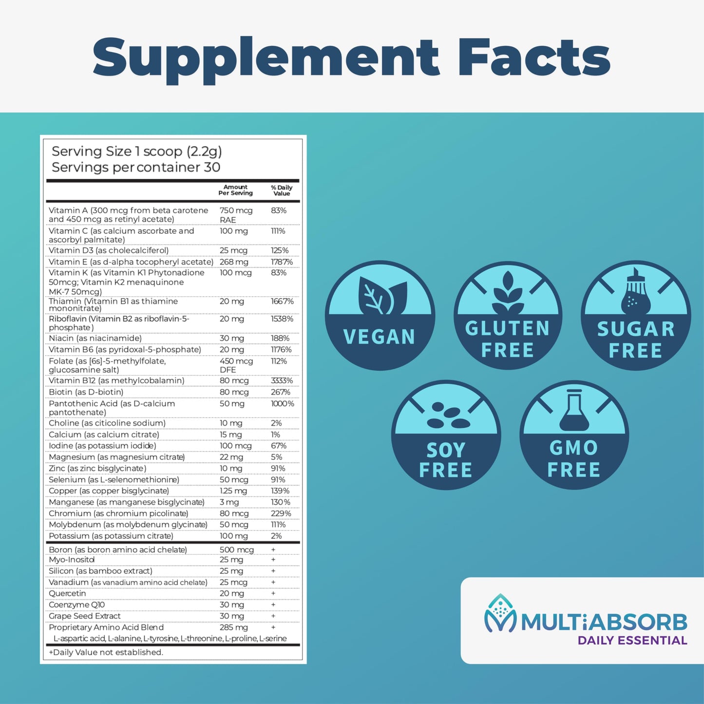 Imix Nutrition MultiAbsorb Daily Essential Multi-Nutrient Powder, 2.17 oz