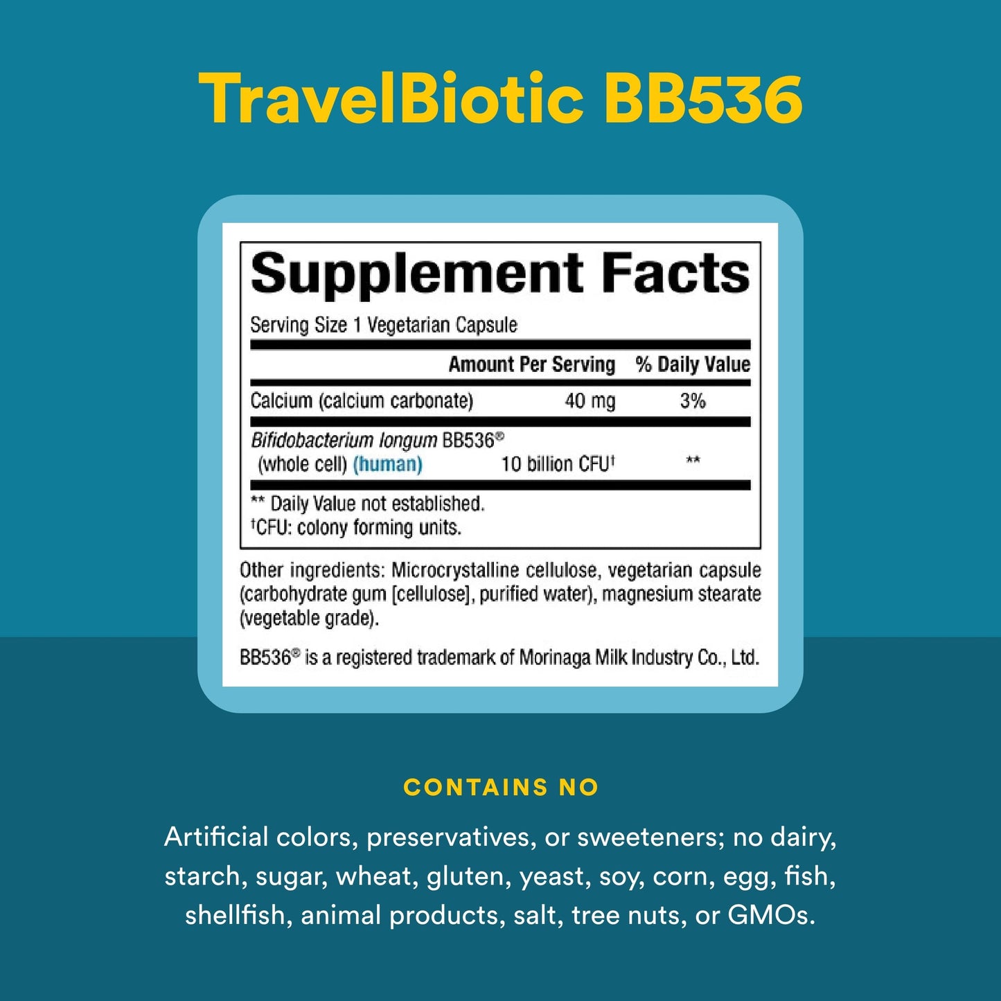 Natural Factors TravelBiotic Capsule 60 Capsules