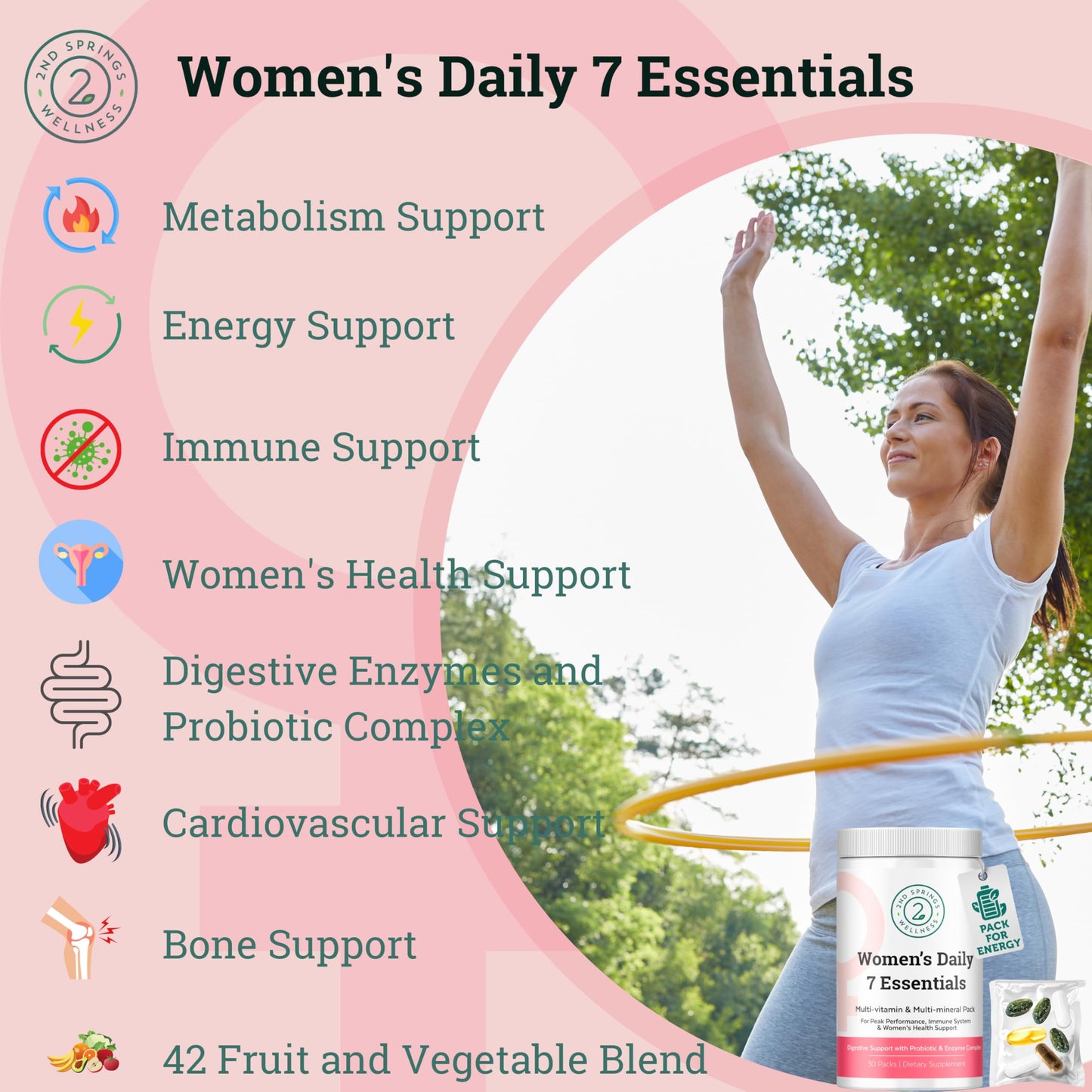 2nd Springs Daily 7 Essentials Women's Vitamin Pack Capsule 30 Count