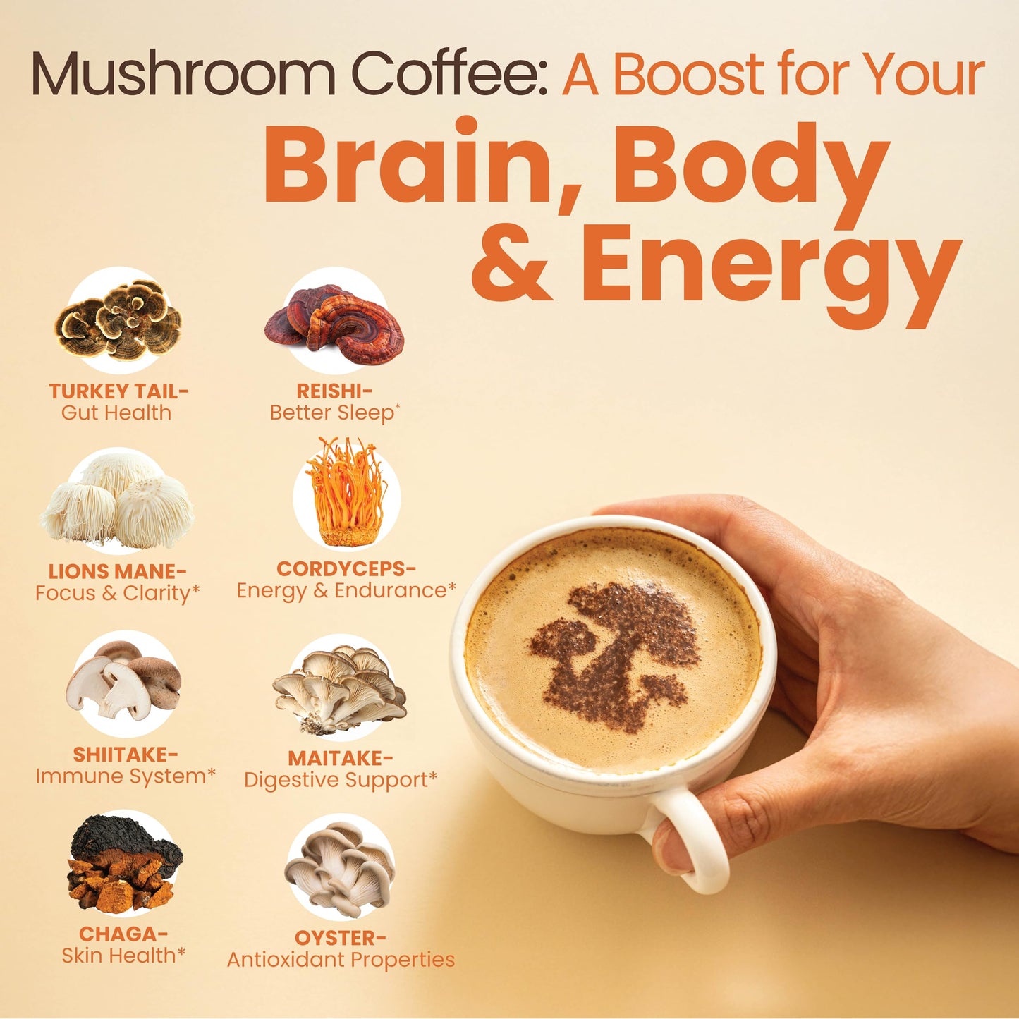 Rapid Fire Focus Coffee Mushroom Blend Nootropic Complex Coffee Powder 6.34 Ounce