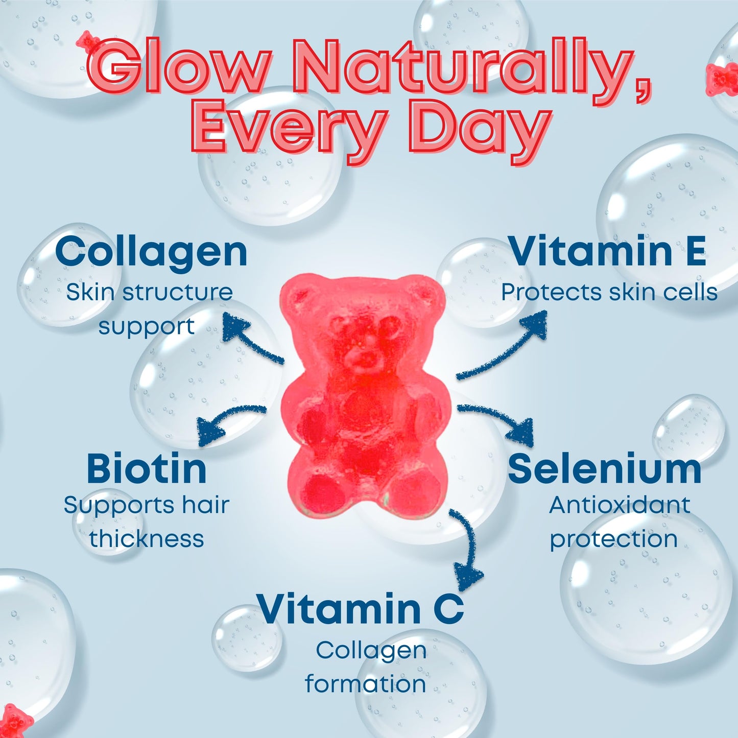 BUNGEE Collagen Beauty Gummies Chewable, 60 Gummies