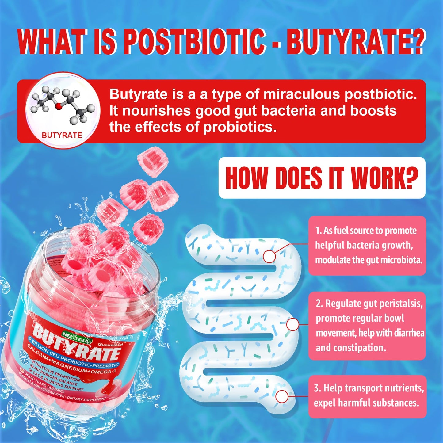 Nextdia Butyrate with Probiotic + Prebiotic + Postbiotic, L-MethylFolate 15mg Gummies, 180 Gummies