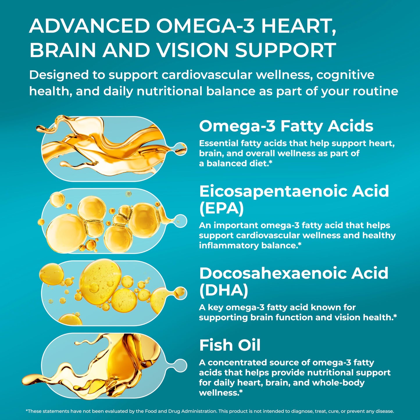 PUREHEALTH RESEARCH Complete Omega 3 Fish Oil Softgel, 90