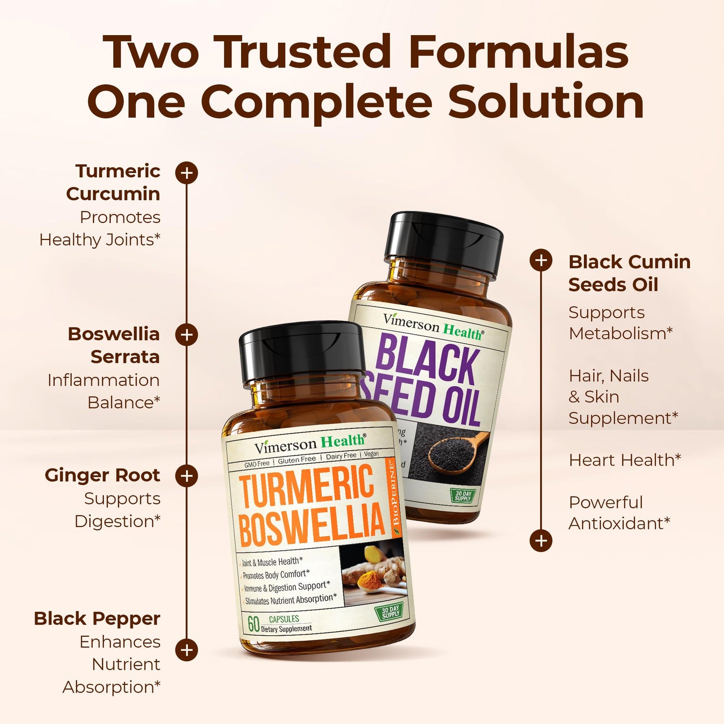 Vimerson Health Boswellia Turmeric Curcumin Supplement + Black Seed Oil Capsules, 150 Capsules