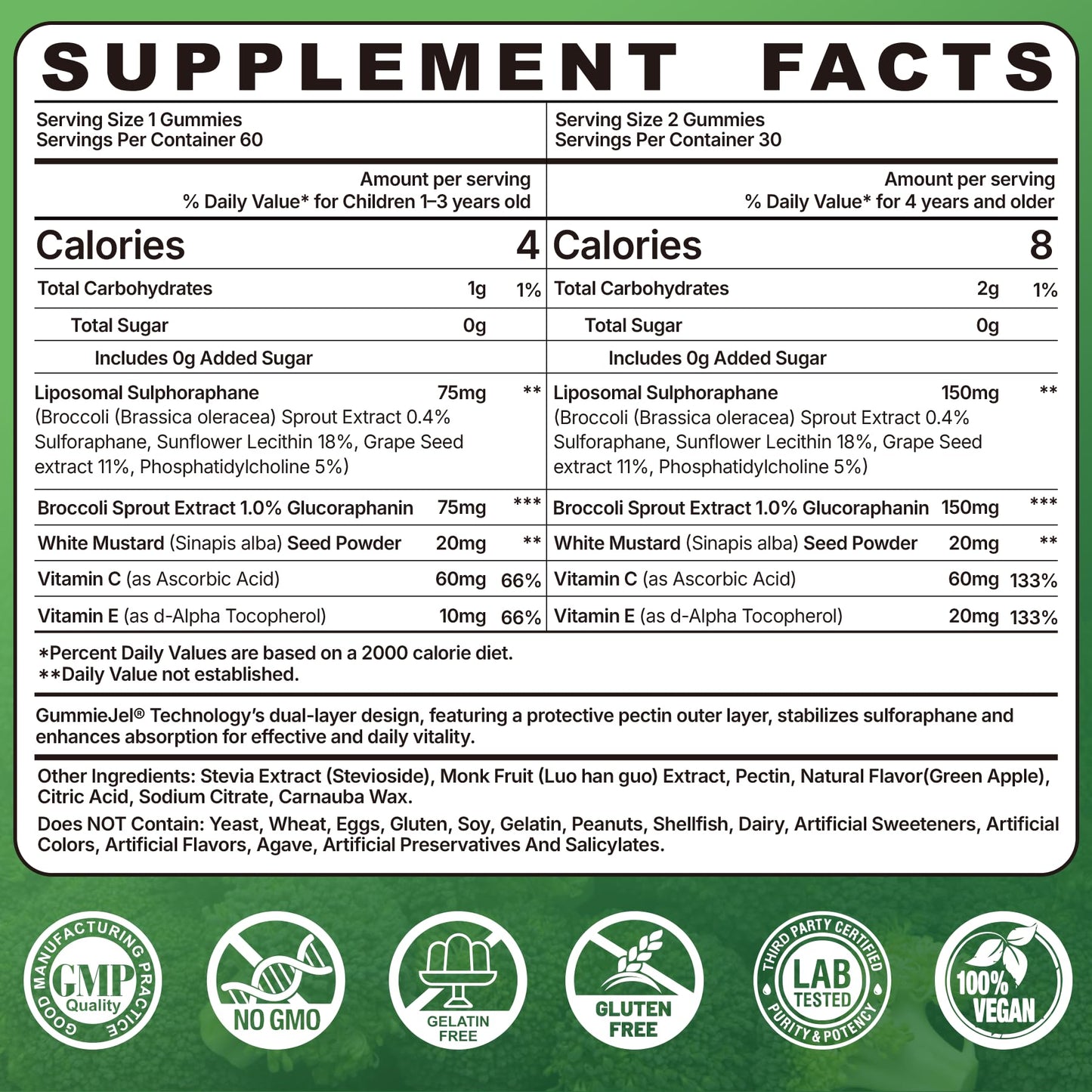 Nextdia 150mg Liposomal Sulforaphane Gummies + Organic Blue Spirulina Gummies, 120 Gummies