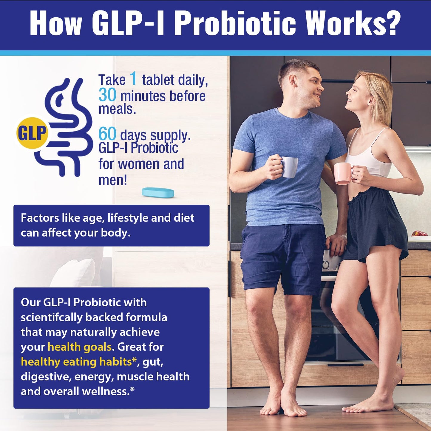 Mightnes GLP-1 Supplement for Women & Men, 60-Count Tablets