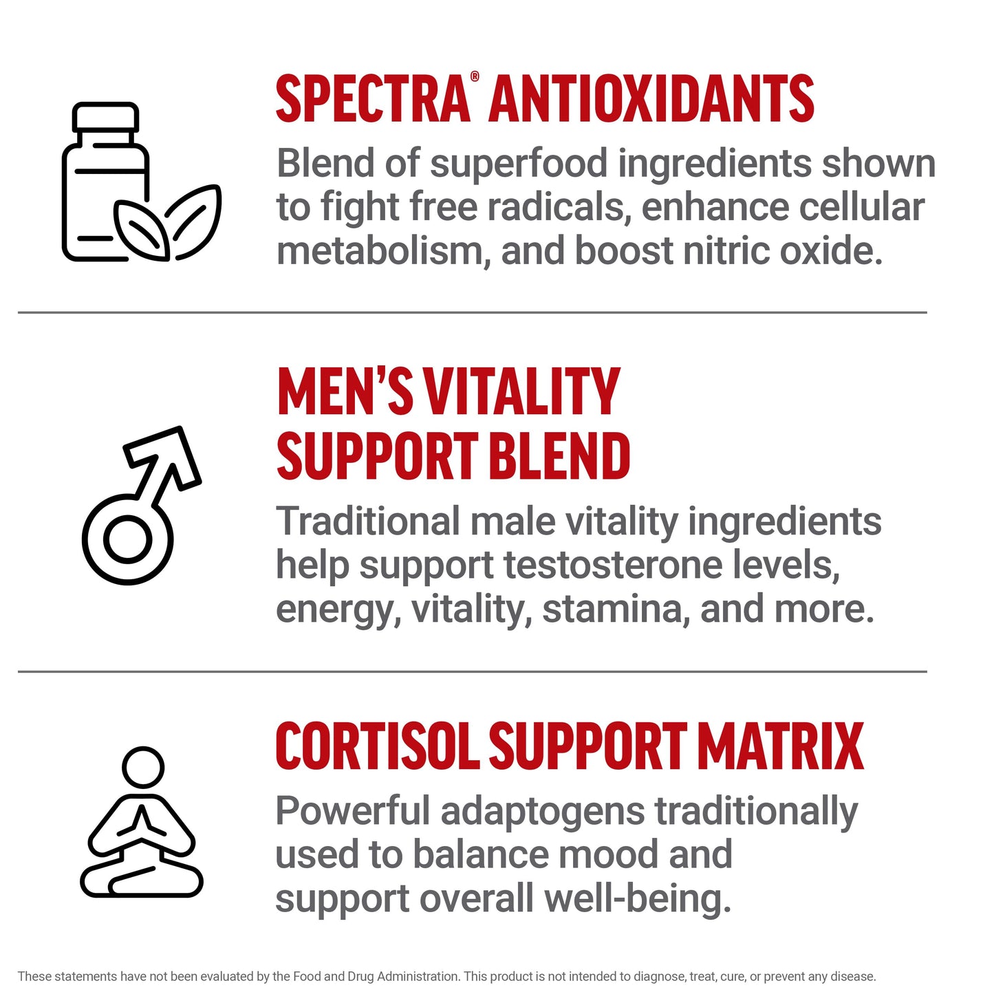 Force Factor Test X180 Multivitamin for Men with Testosterone Support Tablet, 120 Count