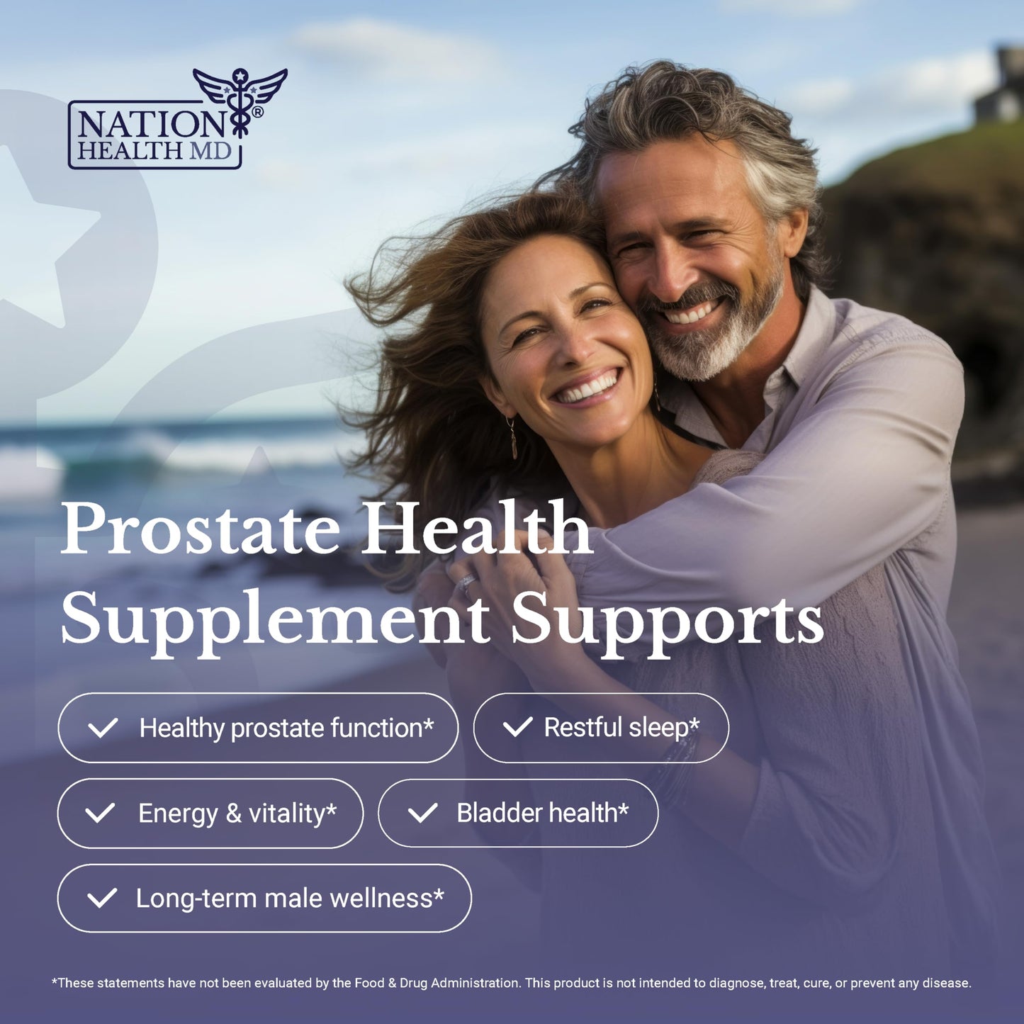 NATION HEALTH MD Flow Active Prostate Health Supplements for Men - Advanced Prostate & Bladder Support Vitamins with Saw Palmetto, Selenium & Pygeum - 30 Capsules