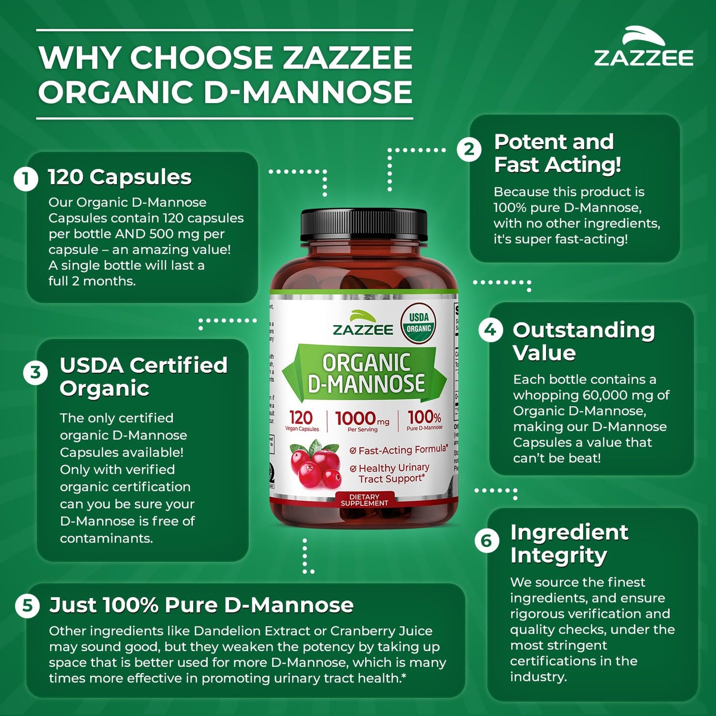 Zazzee USDA Organic D-Mannose 1000 mg Capsules, 120 Count