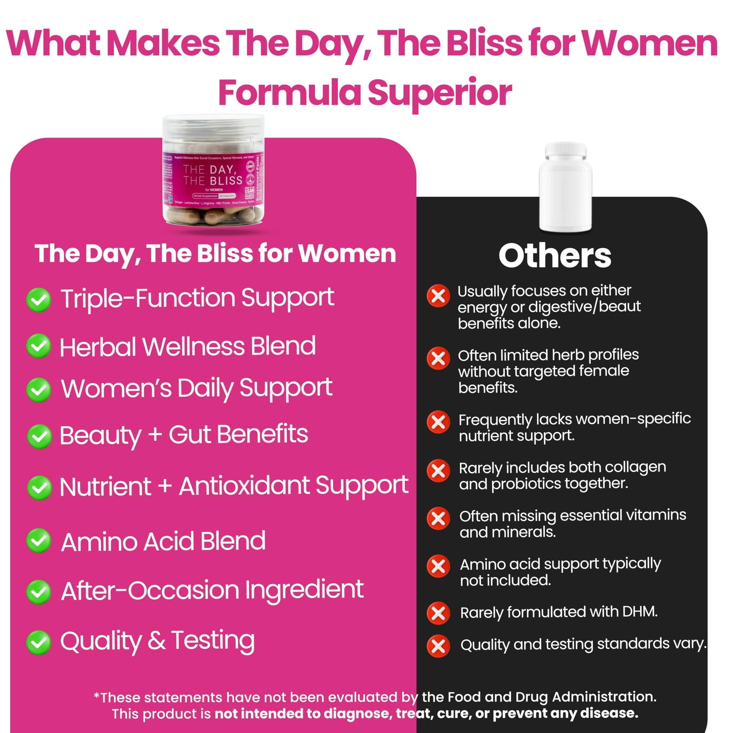 The Day, The Bliss 3-in-1 Herbal Capsules, 30 Capsules