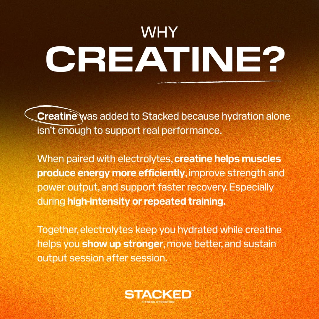 STACKED FITNESS HYDRATION Electrolyte & Creatine + BCAA Packets Powder, 6 Pack