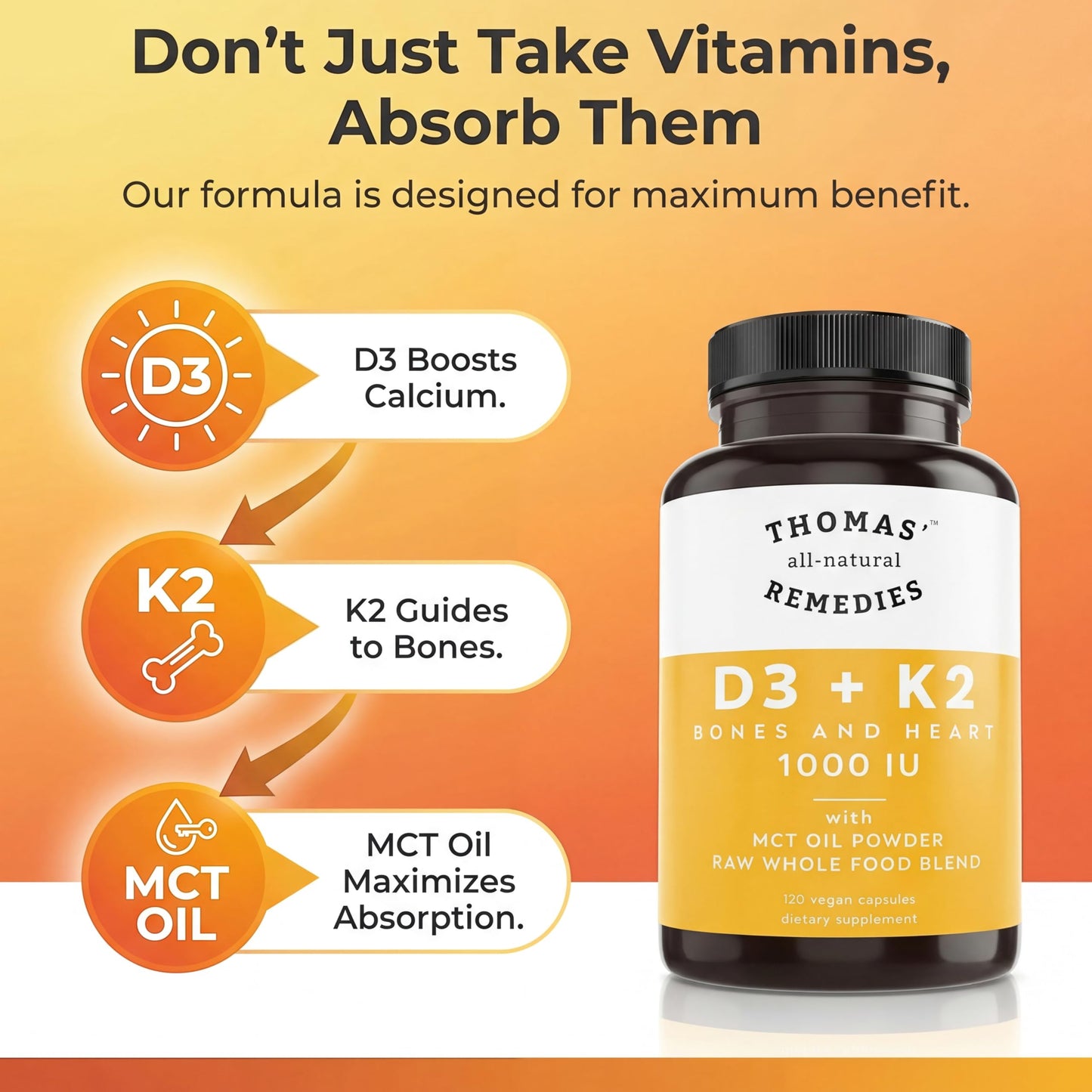 Thomas' all-natural Remedies D3 + K2 1000 IU with MCT Oil for Max Absorption & Bone Health Capsules 120 Count