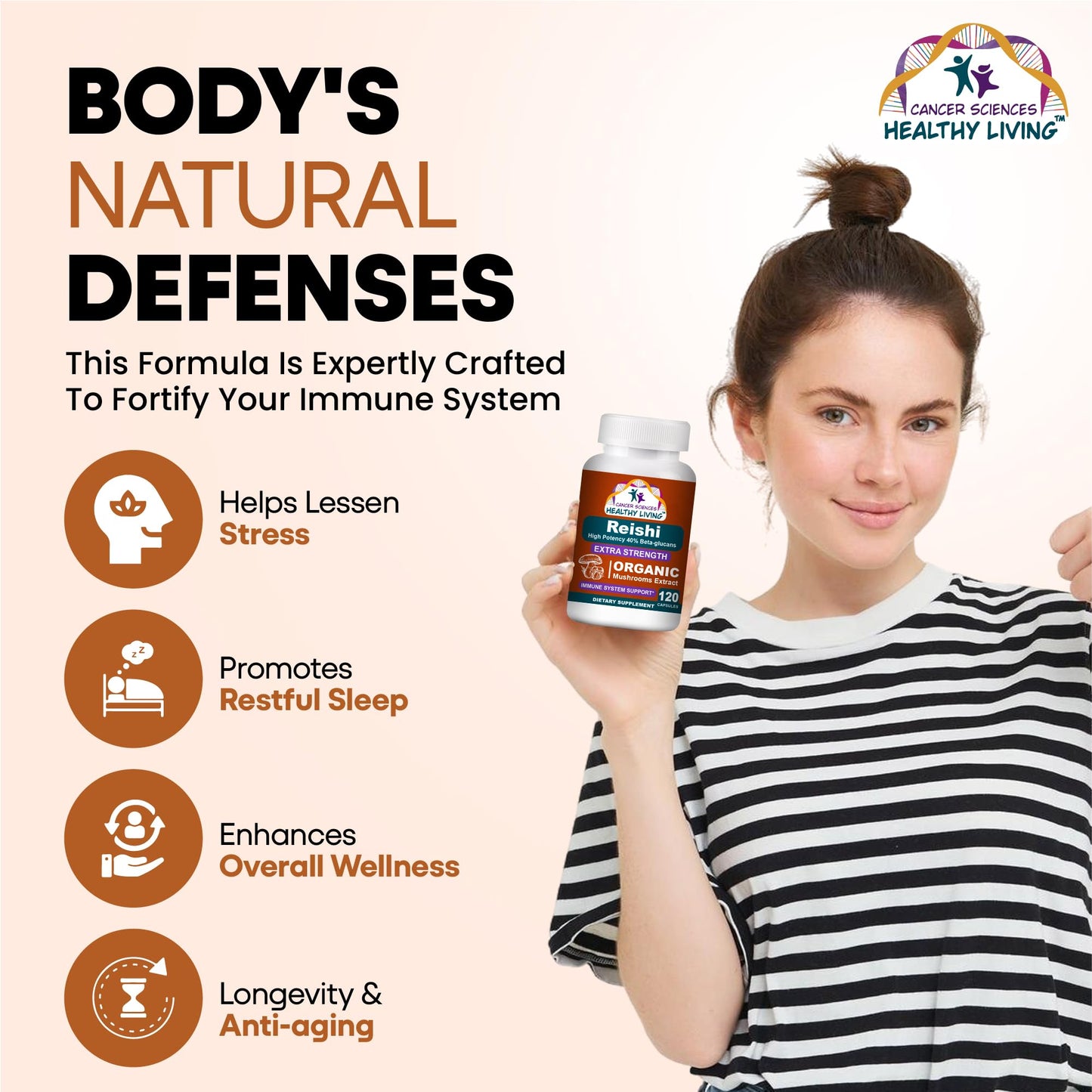 Cancer Sciences Healthy Living Reishi Wellness Mushroom Supplement Capsules 120