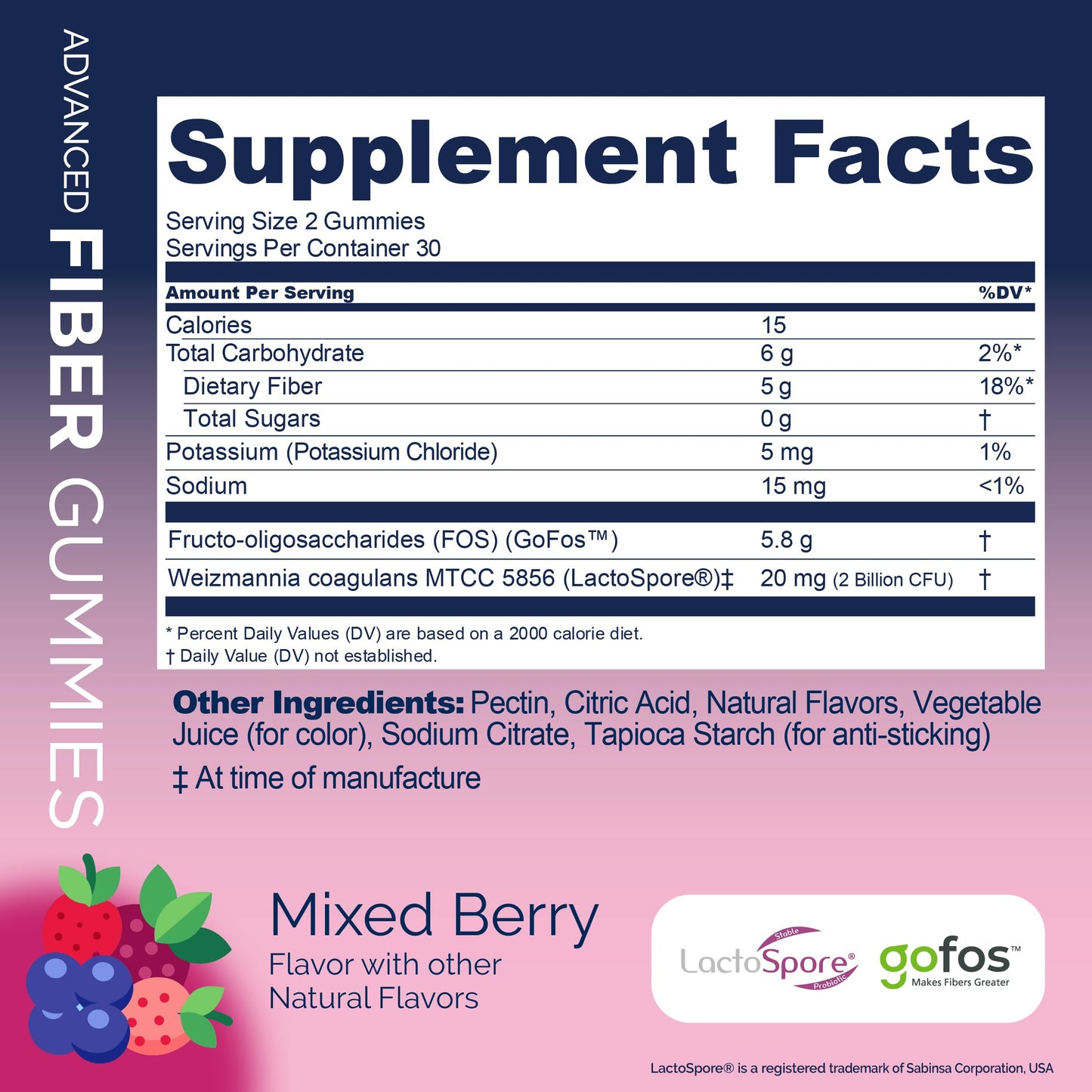 Replenza GLP-1 Support Fiber Gummies, Gummy, 60-Count