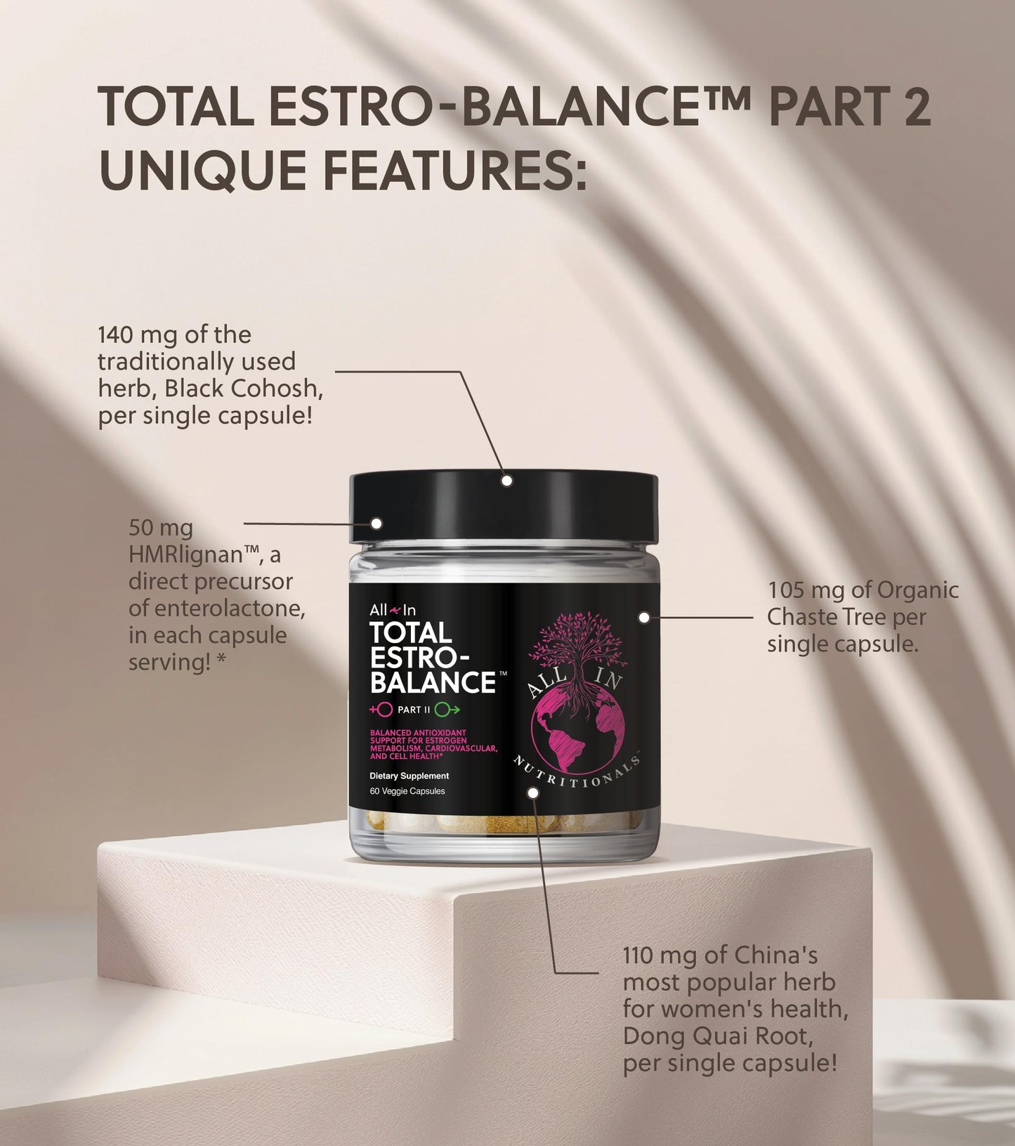 All In Nutritionals Total Estro Balance Part II Capsule, 60 Count