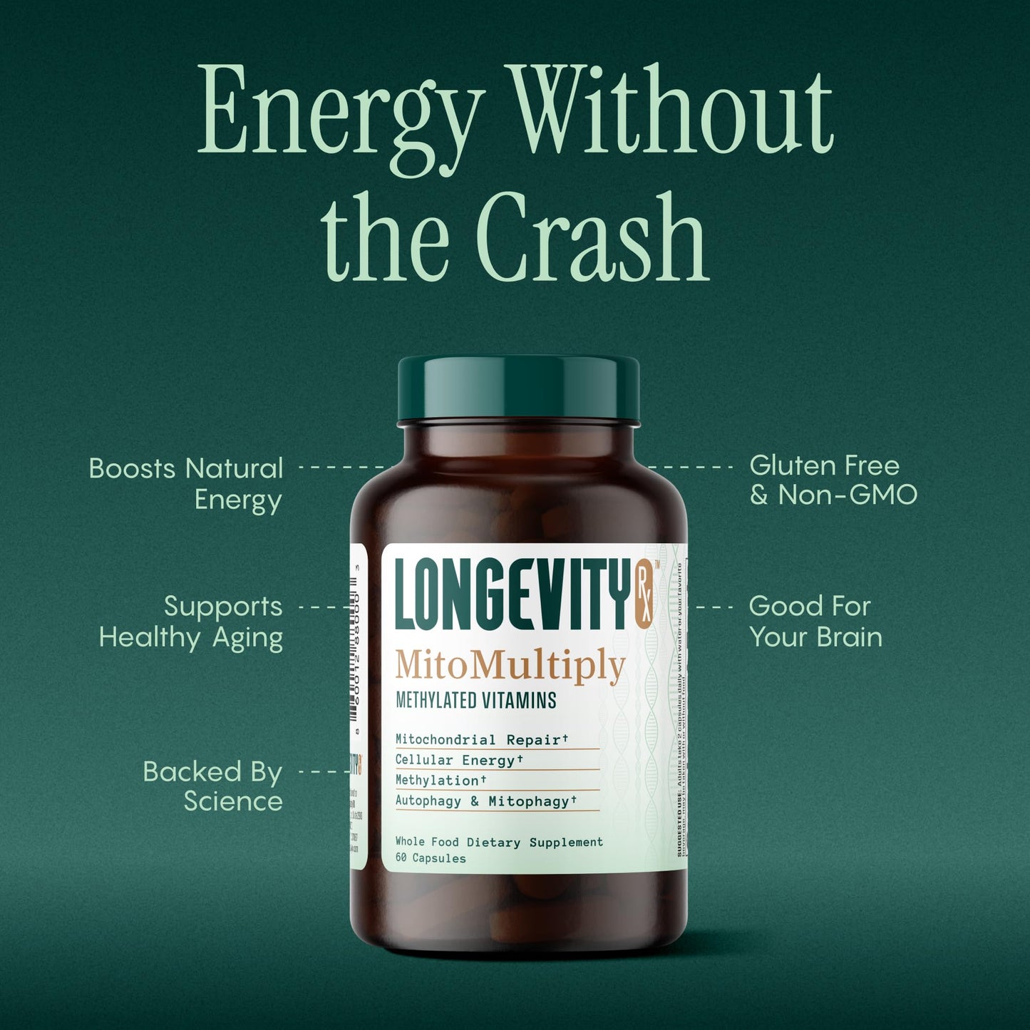 Longevity Rx MitoMultiply Mitochondrial Support with Glutathione, SOD, Catalase, NADH, Bacillus Subtilis Capsules 60