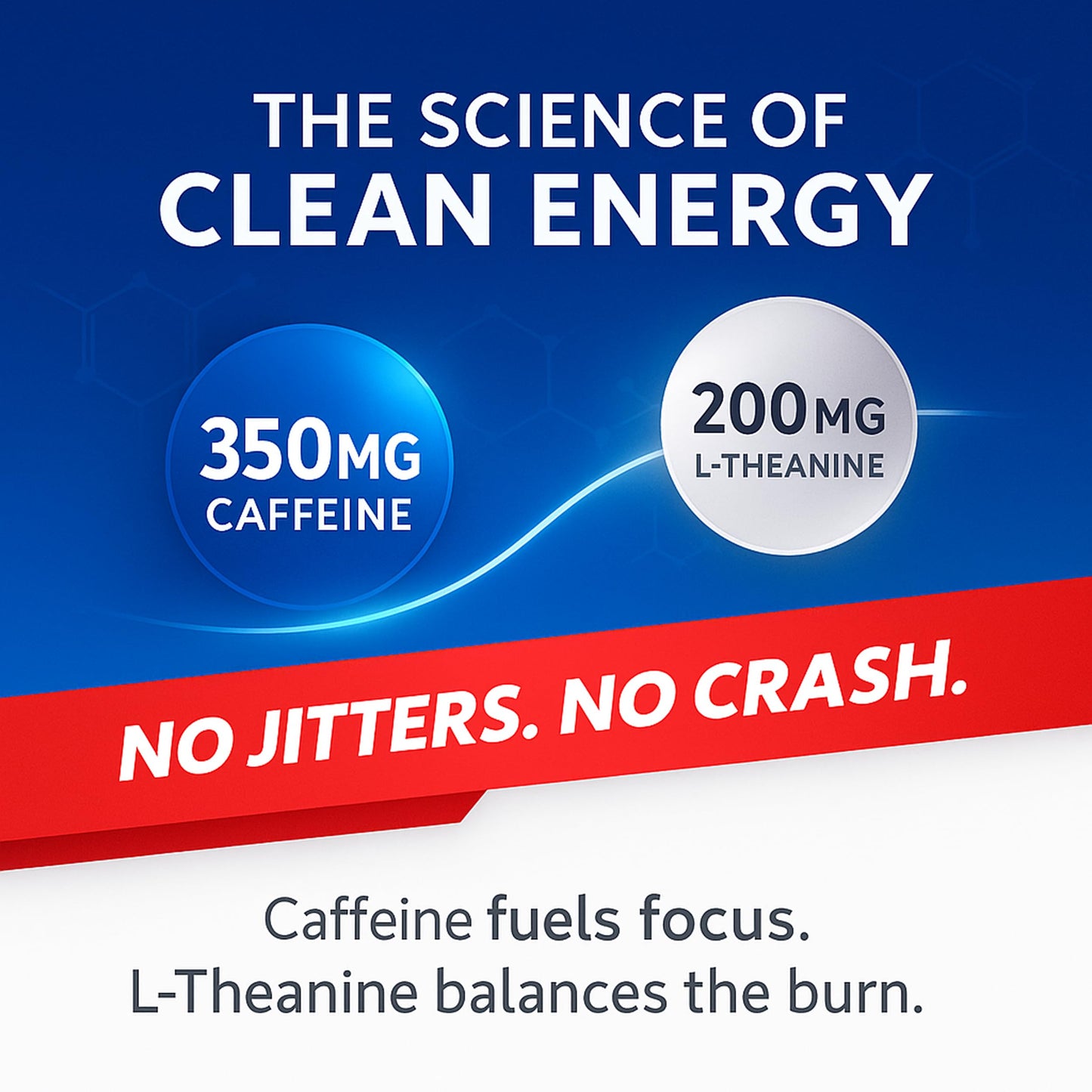 PEPTIME Energy Caffeine Capsules with L-Theanine, 24 Count