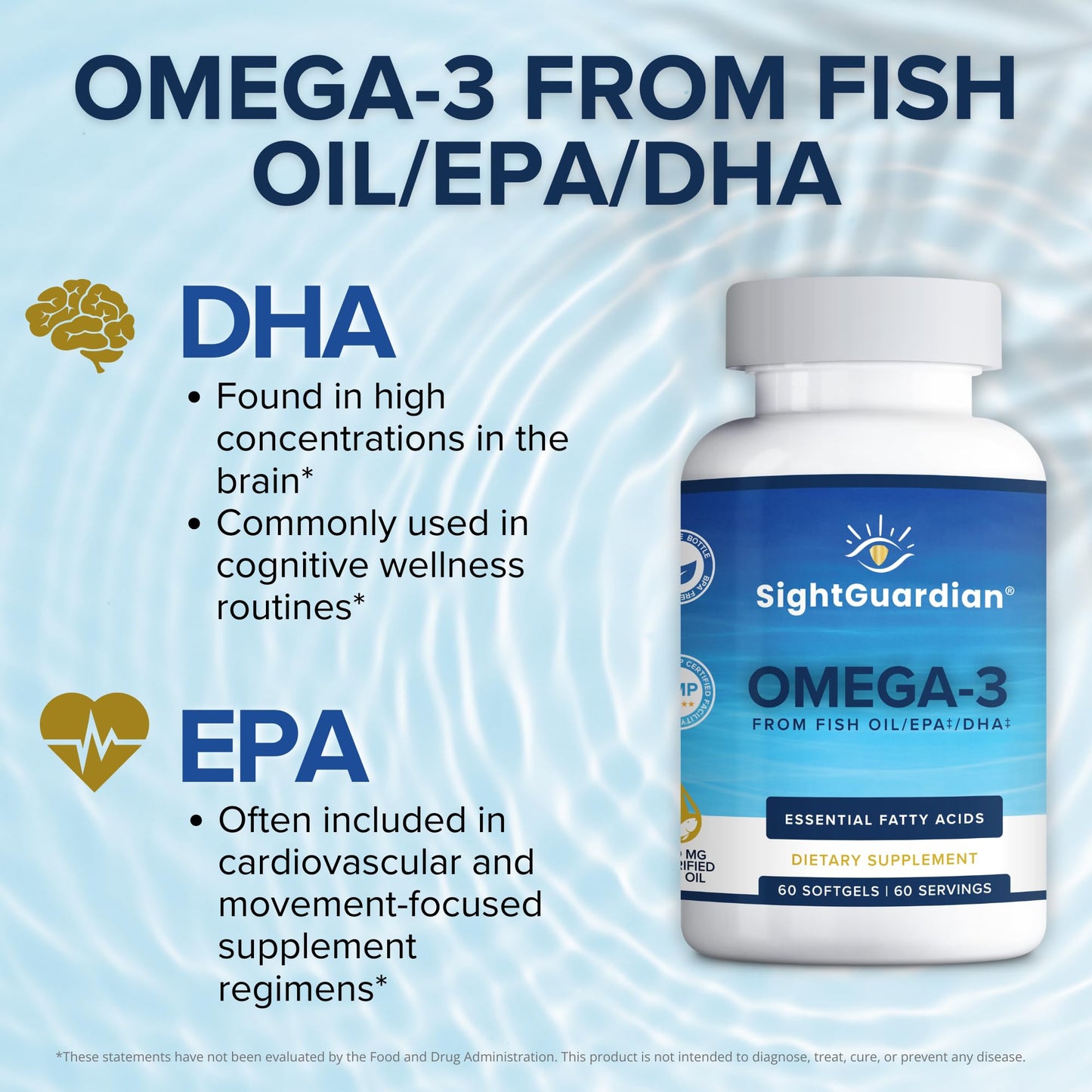 Focus Vision Supplements Sight Guardian Omega-3 with EPA, DHA, 100mg Fish Oil per Serving, Capsules, 60 Count