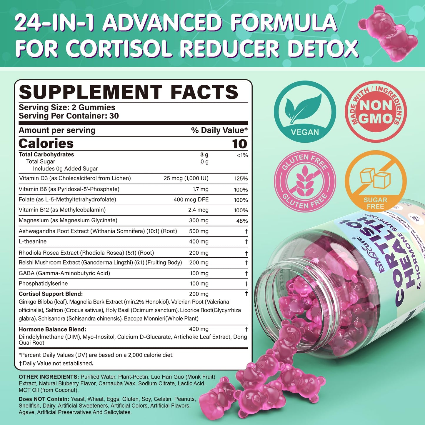 EnvyCure Cortisol Supplements Gummies 120 Count