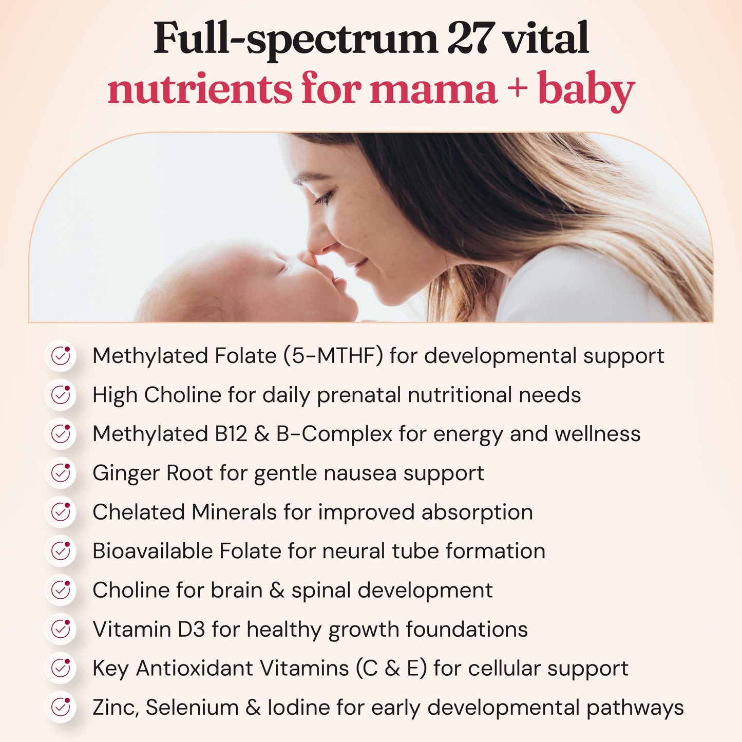 Nourished Natural Health Nourished Prenatal Mama – Prenatal Vitamins for Women with 27 Vital Nutrients, 1,200 mcg Methylated Folate & Choline for Preconception, Pregnancy, Breastfeeding & Postpartum – Iron-Free 90 Capsules