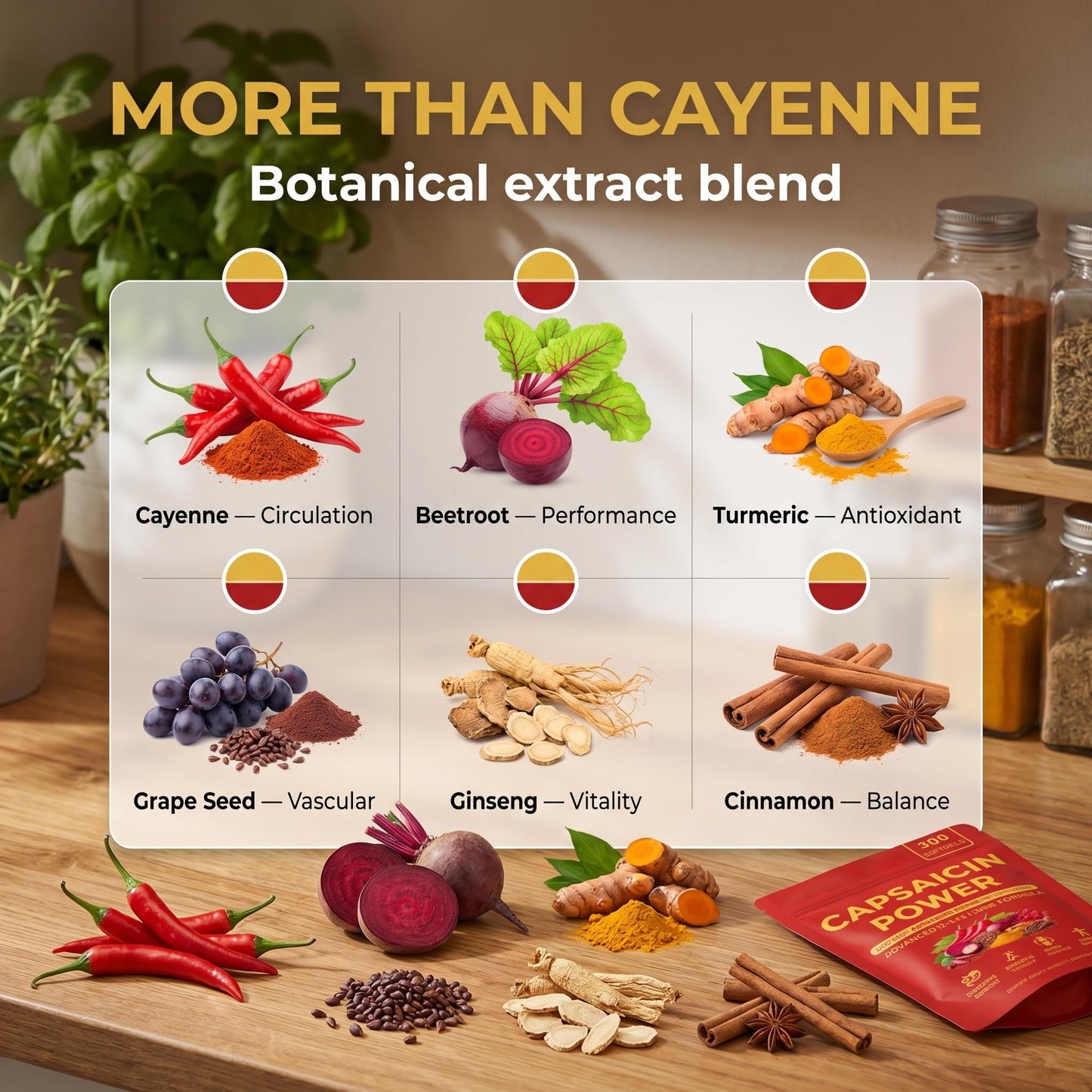 Thicair Capsaicin Power Cayenne Pepper Softgel, 300 Capsules