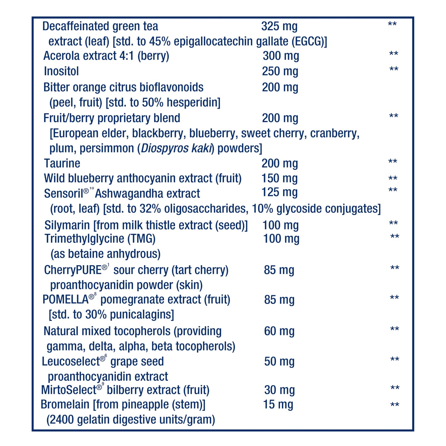Life Extension Mix Capsules 360 Capsules