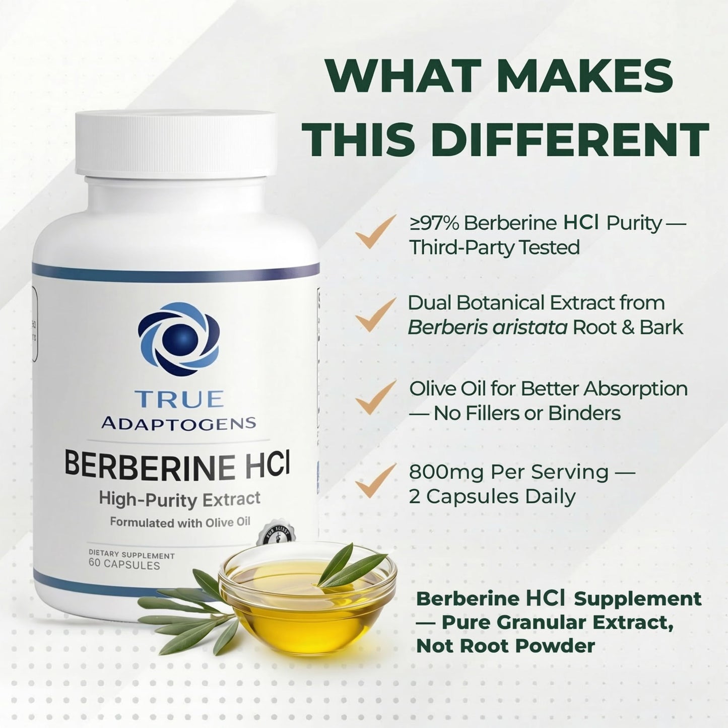 True Adaptogens Berberine HCl 800mg – 97% Pure Dual Extract with Olive Oil for Absorption – Berberina Herbal Clean Formula Capsule 60 Count