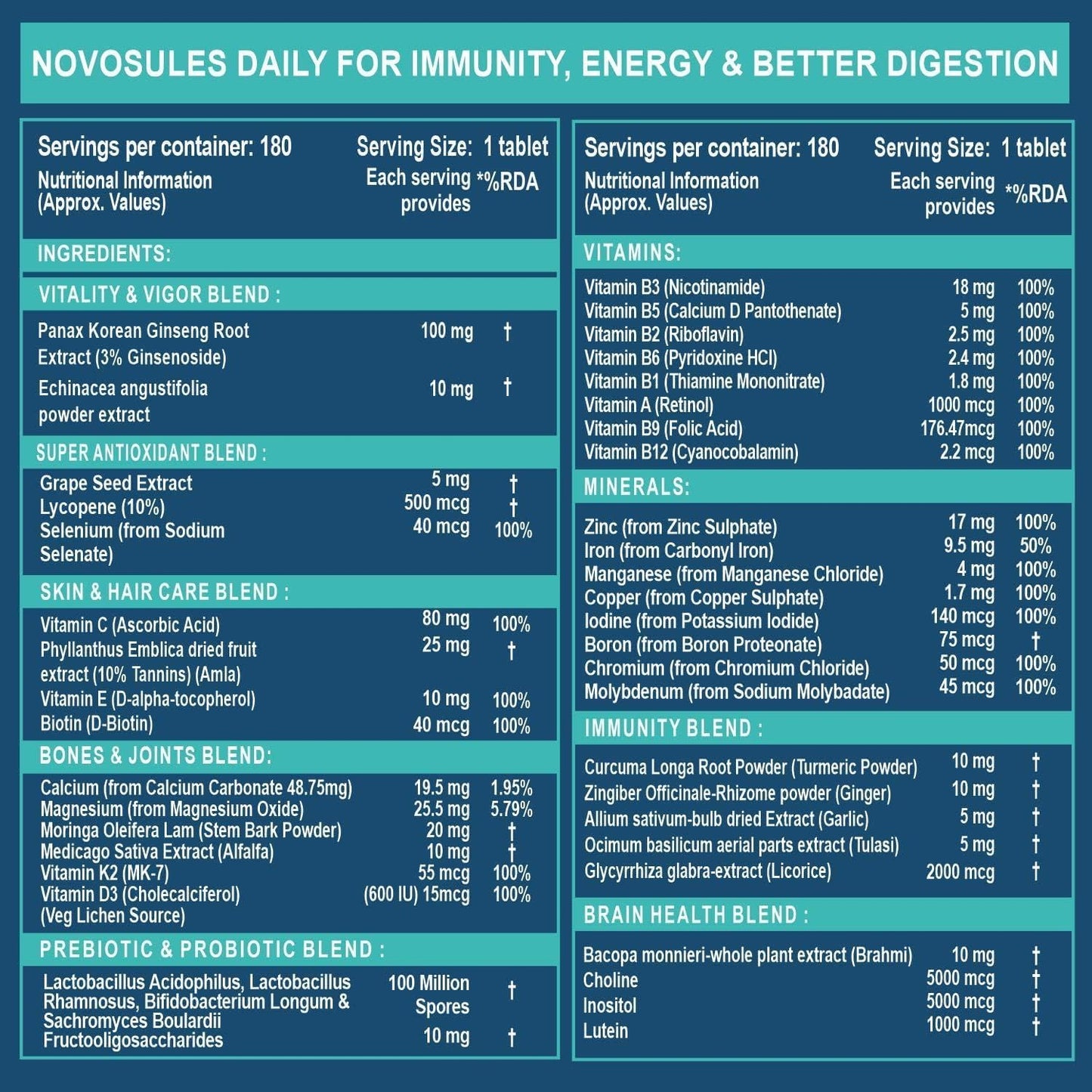 Generic Multivitamin Tablets for Men and Women with Probiotics Supplement, 30 Tablets