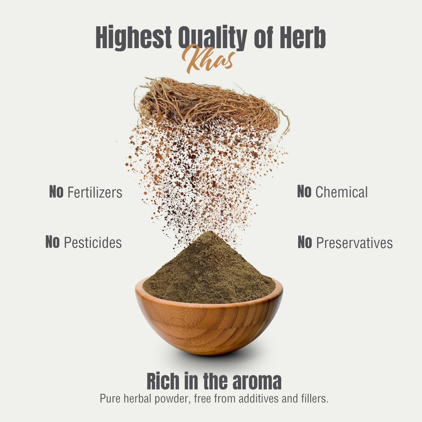 Herbsforever Khas Powder Vetiveria Zizanioides Natural Dietary Fiber Non-GMO Vegan Gluten-Free, 16 Ounce