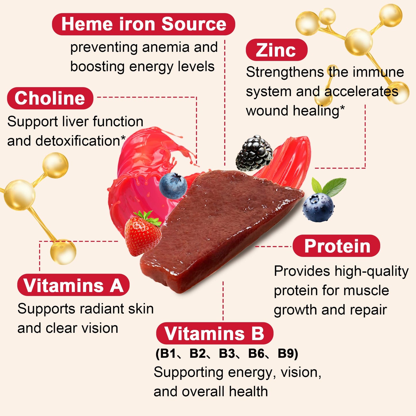 Well&Whole Grass Fed Beef Liver Gummies, 60 Count