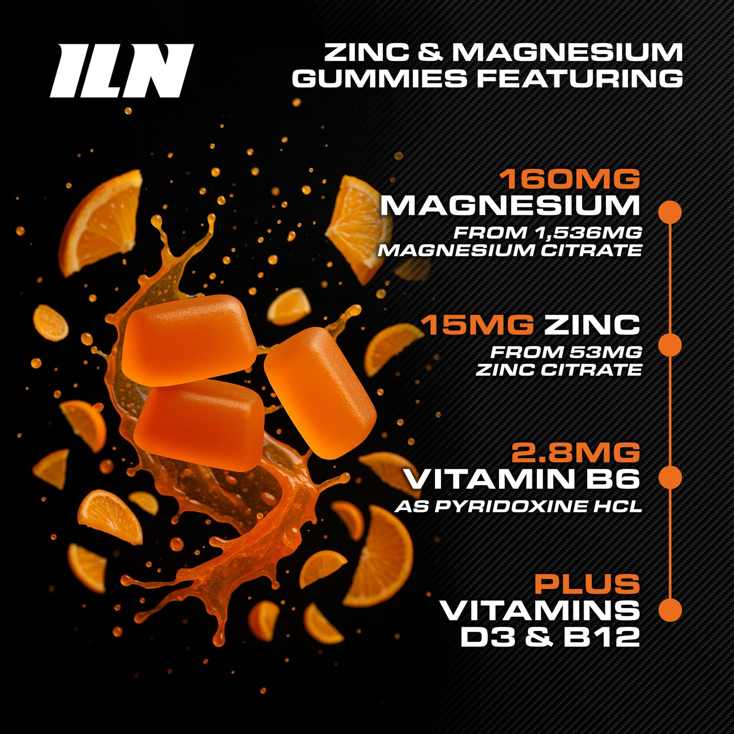 Iron Labs Nutrition ZM6 Zinc Magnesium Gummies Gummy 200 Count