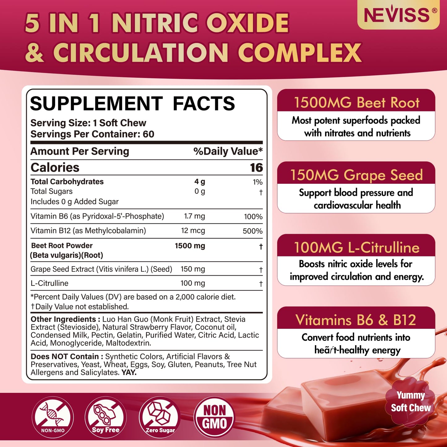 NEVISS Beet Root Gummies 60 Count