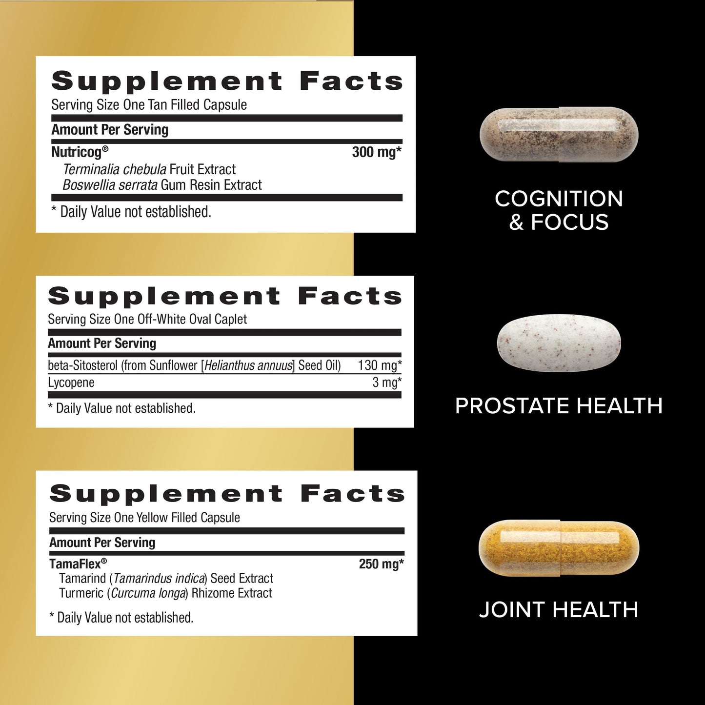 GNC Mega Men Whole Body Ultra Premium Vitapak Program Tablets 30 Count