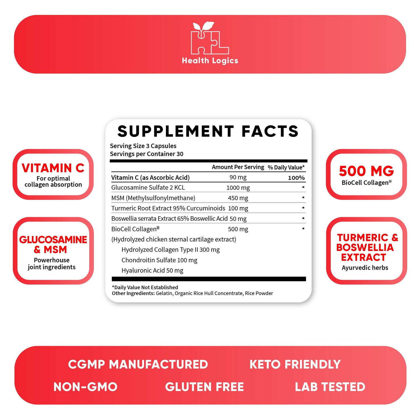 Health Logics Move! Healthy Joints with BioCell Collagen, Glucosamine, MSM, Vitamin C, Turmeric Extract 95% Curcuminoids, Boswellia Serrata, 90 Capsules