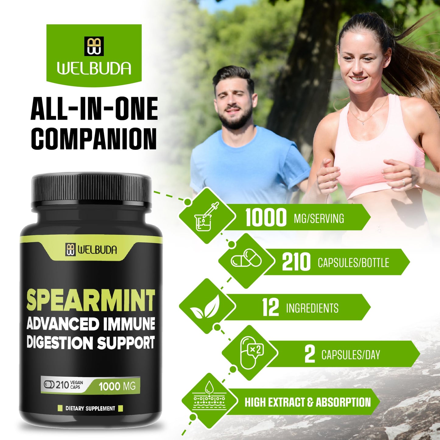 WELBUDA Spearmint Supplement with Olive Leaf, Ginger Root, Black Pepper 210 Capsules