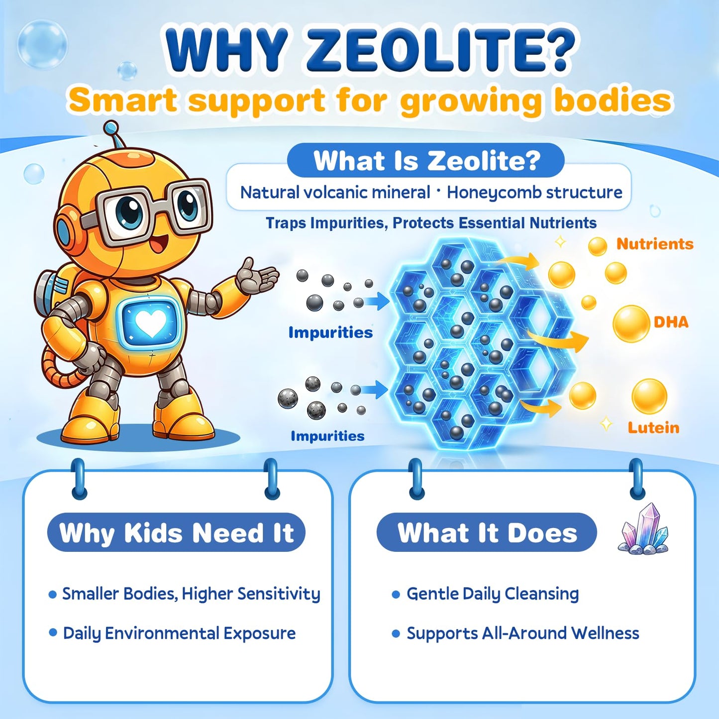 HFELIZ Zeolite Detox Gummies for Kids, Sugar-Free Cleanse Support, 60 Count