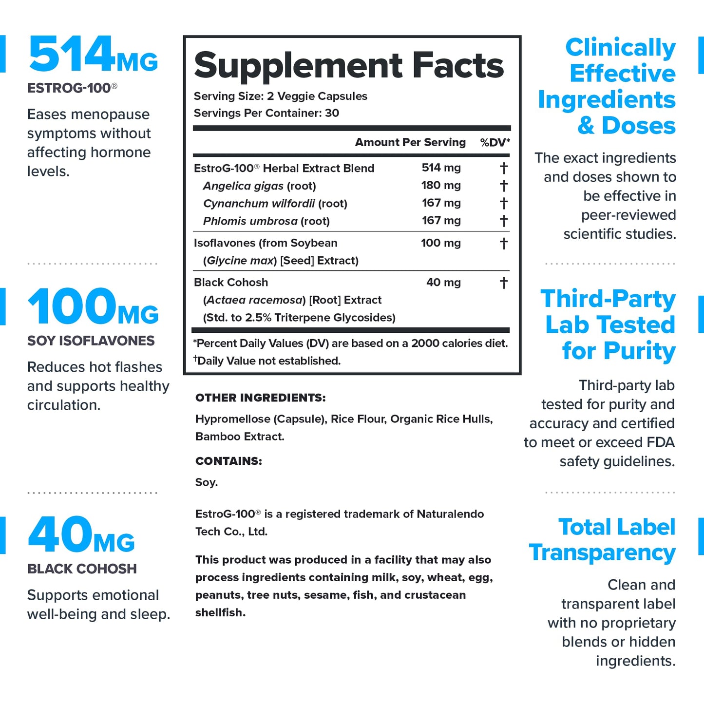 LEGION Revitalize Menopause Support Capsule, 60 Count