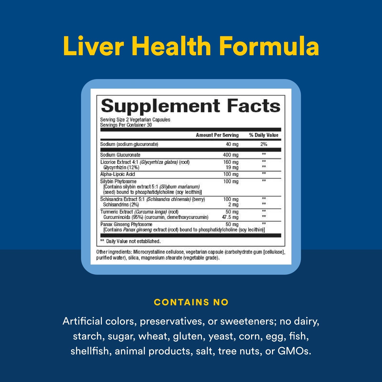 Natural Factors Liver Health Formula Capsules 60